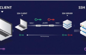 服务器SSH连接慢是什么原因？有什么解决方法?